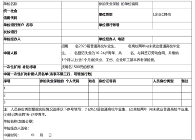 江西省人力資源和社會保障廳江西省教育廳 江西省財政廳關(guān)于延續(xù)實施一次性擴(kuò)崗補(bǔ)助政策有關(guān)工作的通知